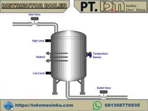 Hot water Tank Sistem