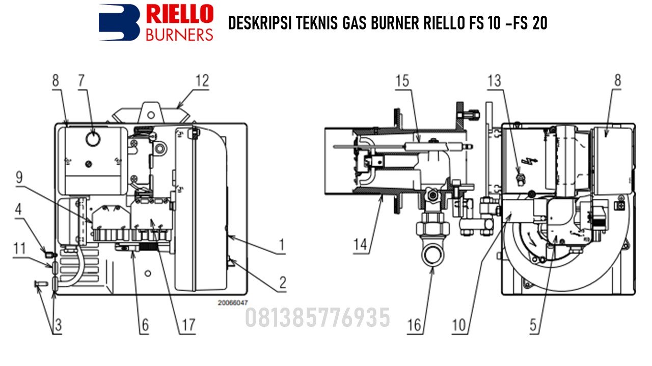 DESKRIPSI TEKNIS GAS BURNER RIELLO FS 10 –FS 20