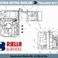 Kontruksi Burner riello Rl34 Rl 44 Mz