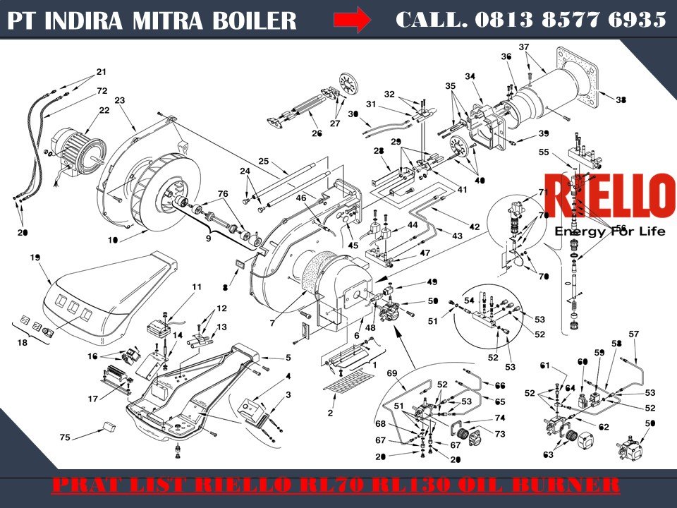 PART KODE RIELLO RL 70-RL100-RL130