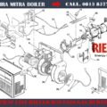 PRAT LIST RIELLO 40 FS 20 GAS BURNER