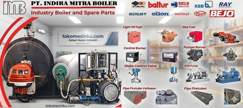porifle – Backgrond tokomesinku – Pt indira mitra boiler