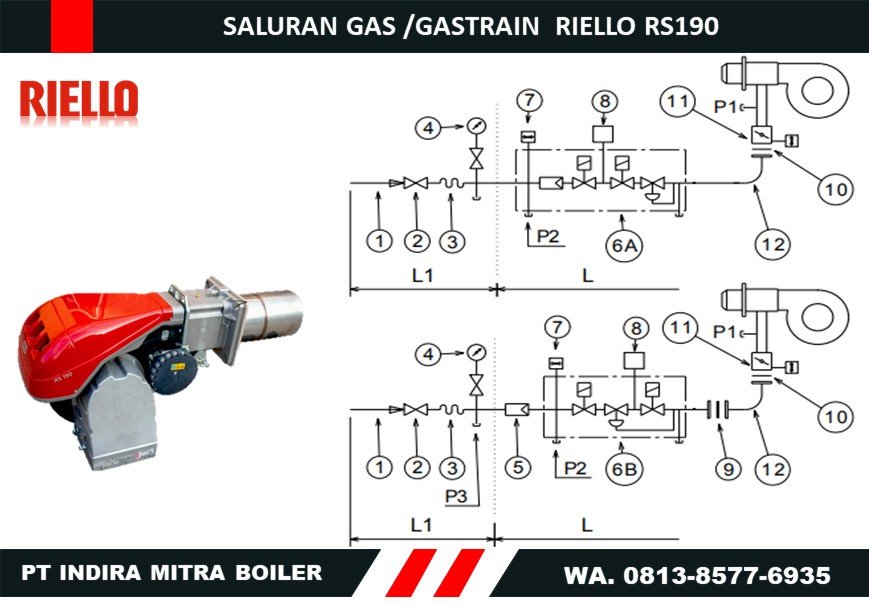 SALURAN GAS -GASTRAIN RIELLO RS190