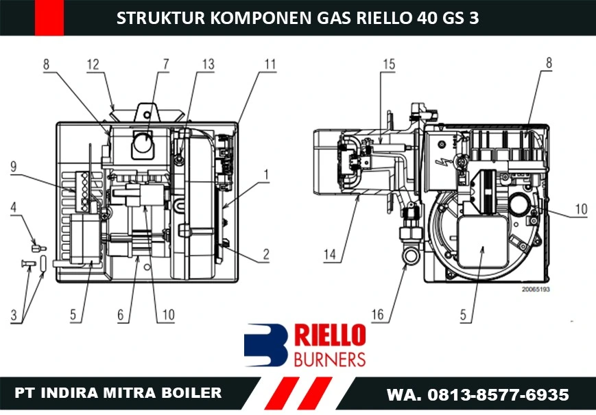 STRUKTUR KOMPONEN GAS RIELLO 40 GS 3