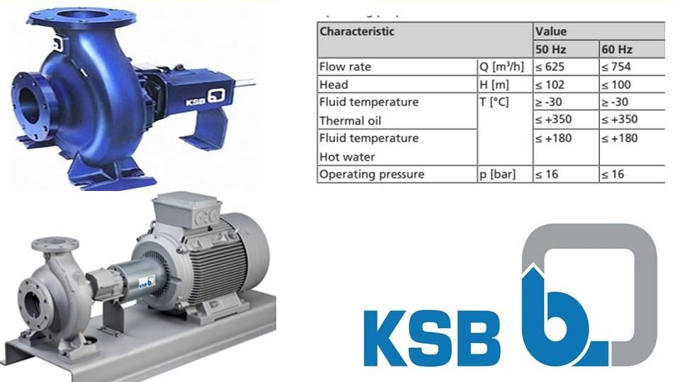 KSB PUMP ETANORM IDM