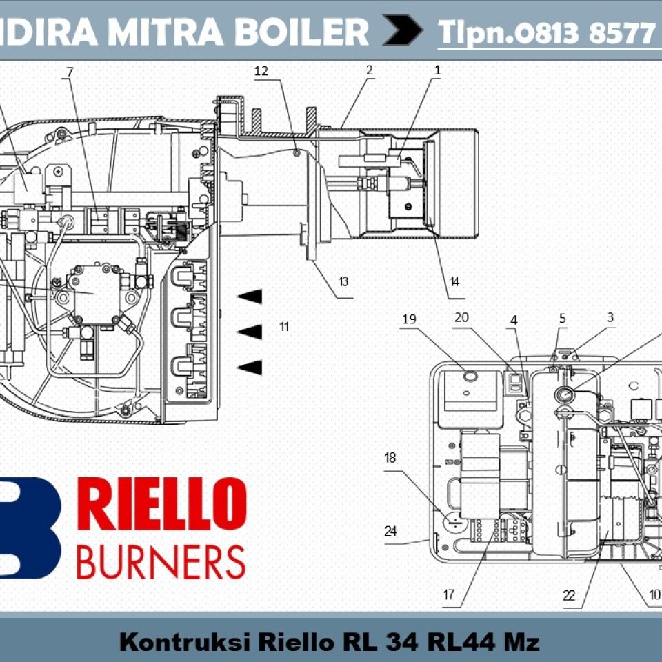 Kontruksi Burner riello Rl34 Rl 44 Mz