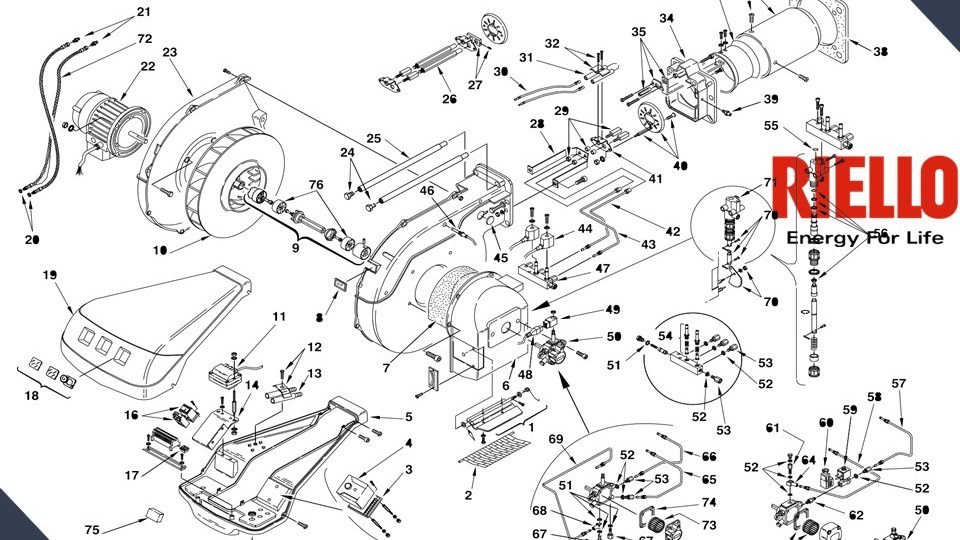 PART KODE RIELLO RL 70-RL100-RL130